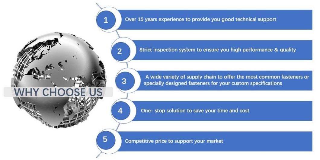 Non-Standard Trox Countersunk Head St4.2 Anti-Theft Security Self Stapping Screws with Pin