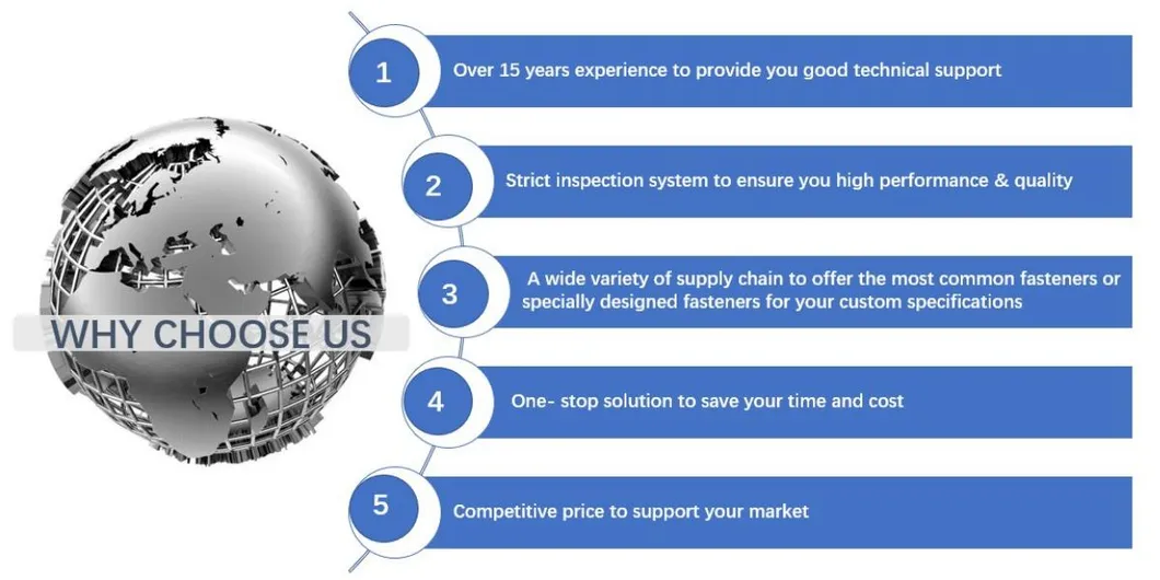 Non-Standard Trox Countersunk Head St4.2 Anti-Theft Security Self Stapping Screws with Pin