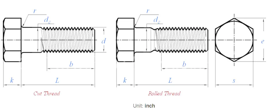 18-8 /304/316/316L/A2/A4 Stainless Steel Hex Head Cap Screws ASME B18.2.1 1-1/4"-7X2"; 2-1/2",3",3-1/2",4",4-1/2", 5", 5-1/2",6",6-1/2",7",8",9"10",11"12"