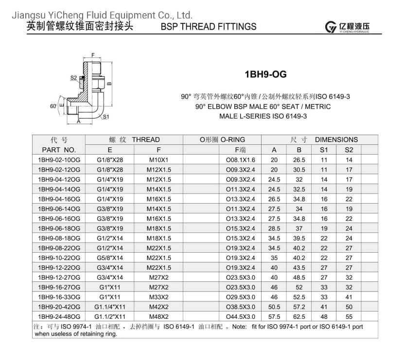 1bh9-Og 90deg Bsp Male 60deg Seat/Metric Male L-Series Elbow Double Ferrule Hydraulic Tube Fittings