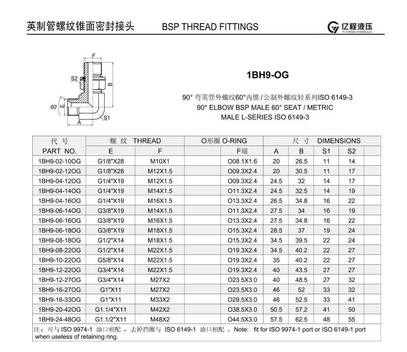 1bh9-Og 90deg Bsp Male 60deg Seat/Metric Male L-Series Elbow Double Ferrule Hydraulic Tube Fittings