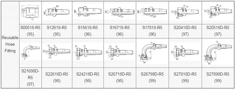 20511 Hydraulic Hose Fitting Metric Thread Hose Fitting Rubber Hose Crimping Fitting