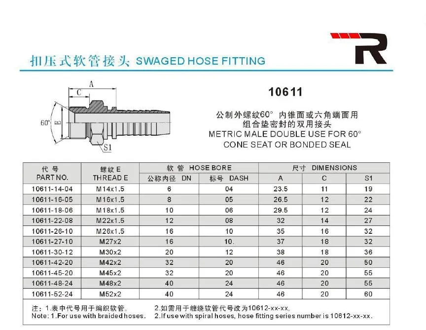20611 10611 Male Double Use for 60 Degrees Hose Fittings