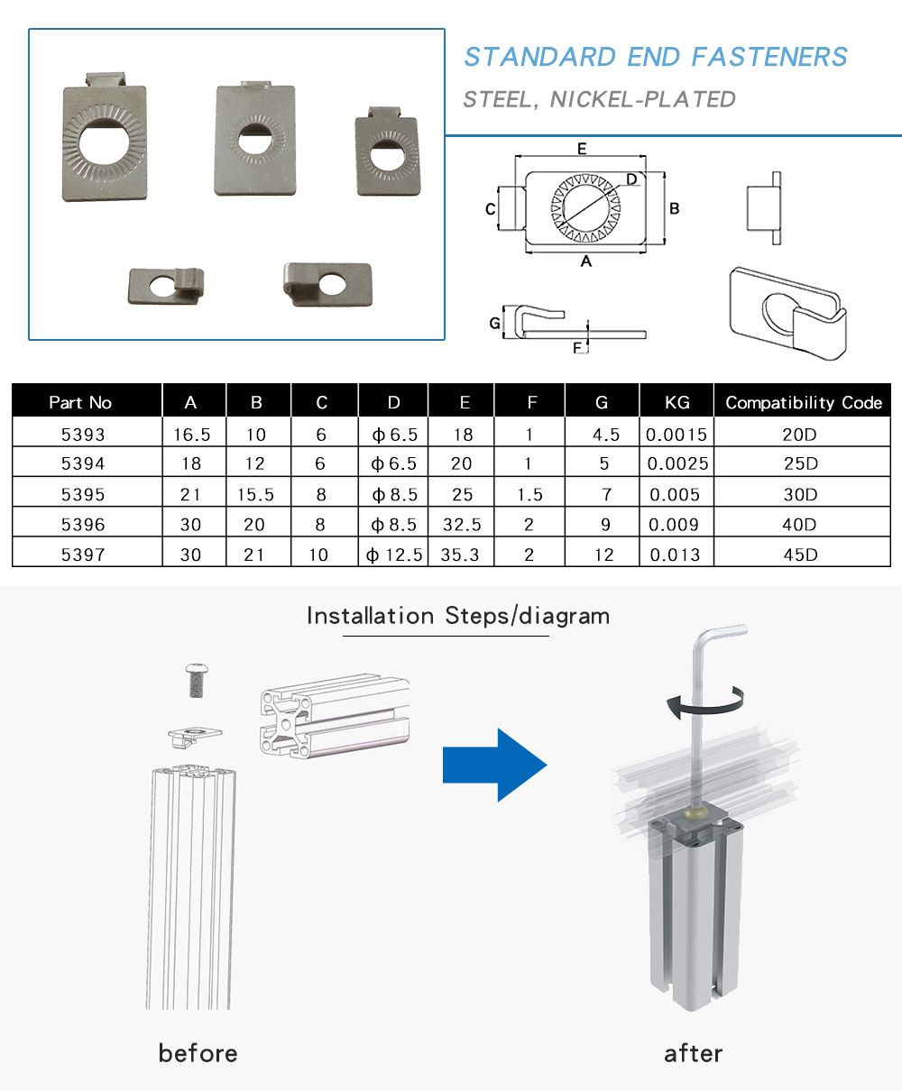 20d Aluminium Profiles Standard End Fasteners for Aluminum Building Extrusion