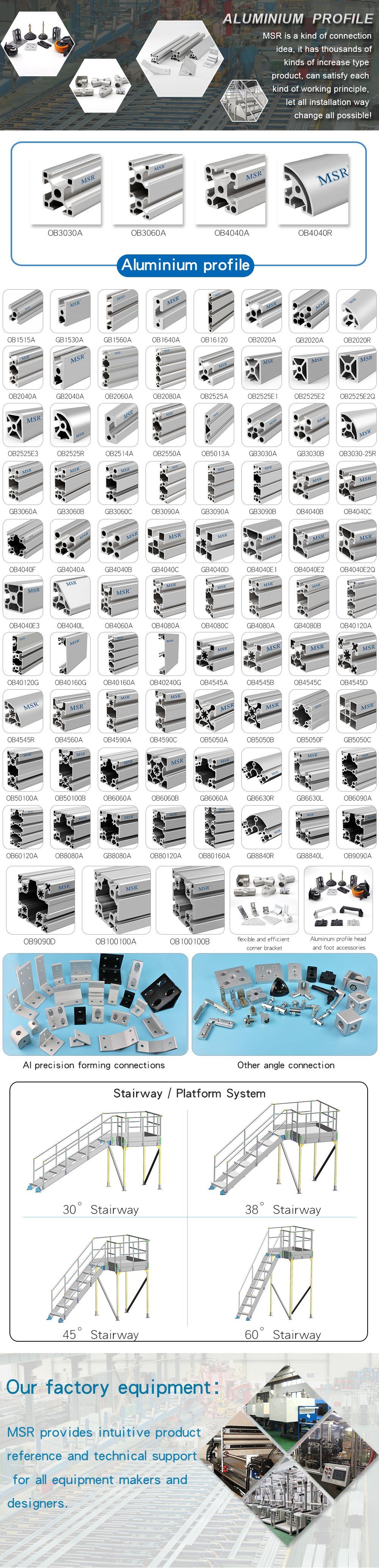20d Aluminium Profiles Standard End Fasteners for Aluminum Building Extrusion