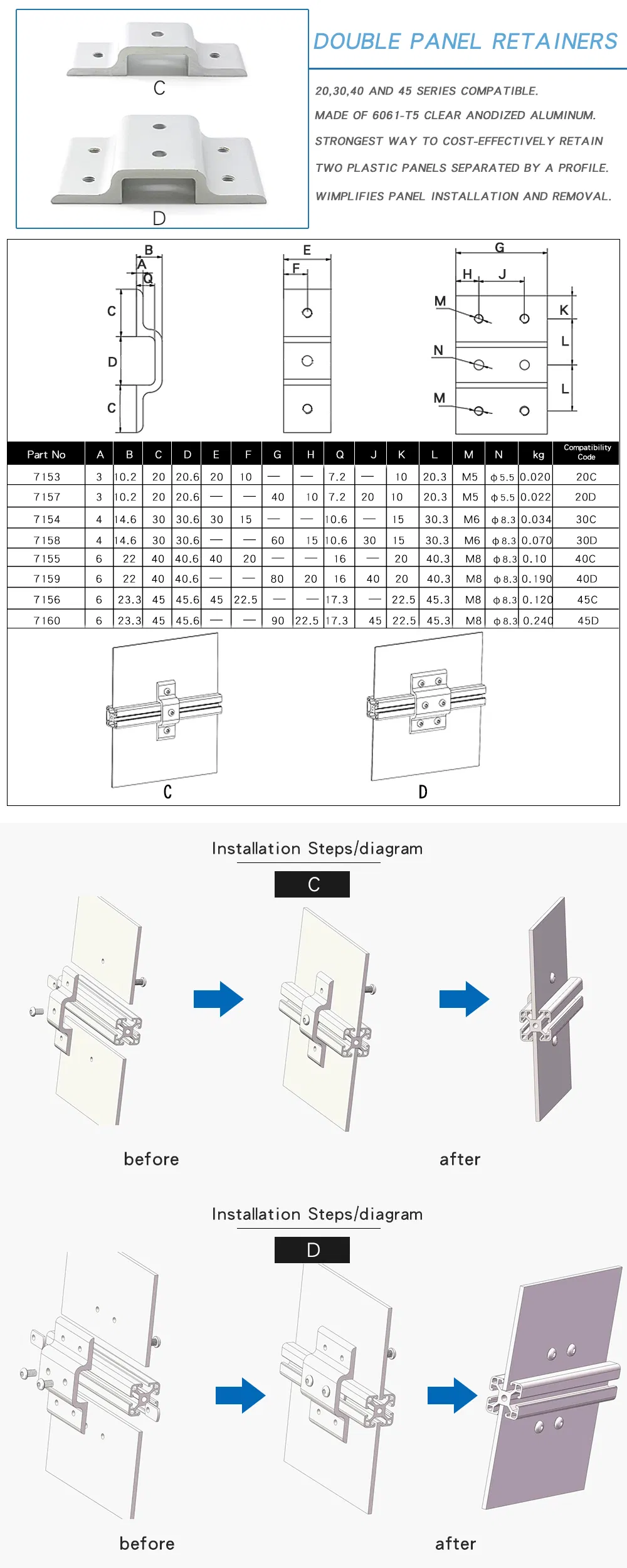20d Double Panel Retainers for T Slot Aluminium Profile