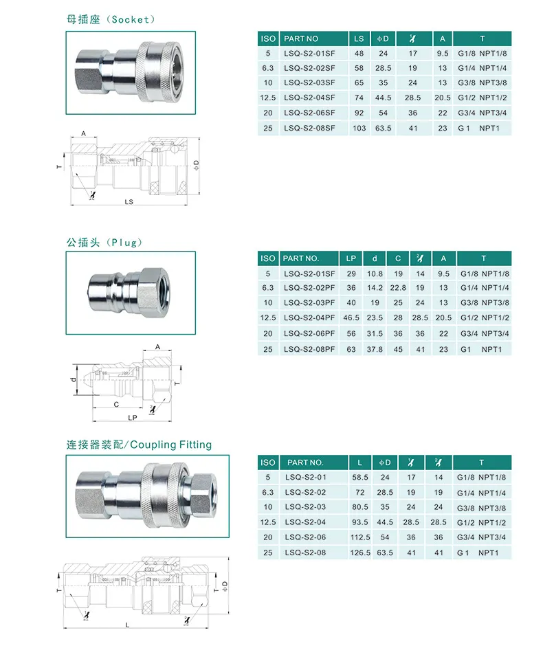 3/8 Inch Ball Valve NPT/Bsp Threaded Locked Type 10000psi/700bar High Pressure Hydraulic Disconnect Couplings for Jack