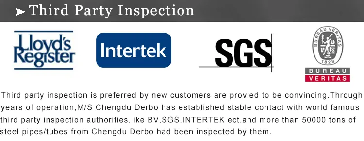 30k Stainless Steel Flange F316h