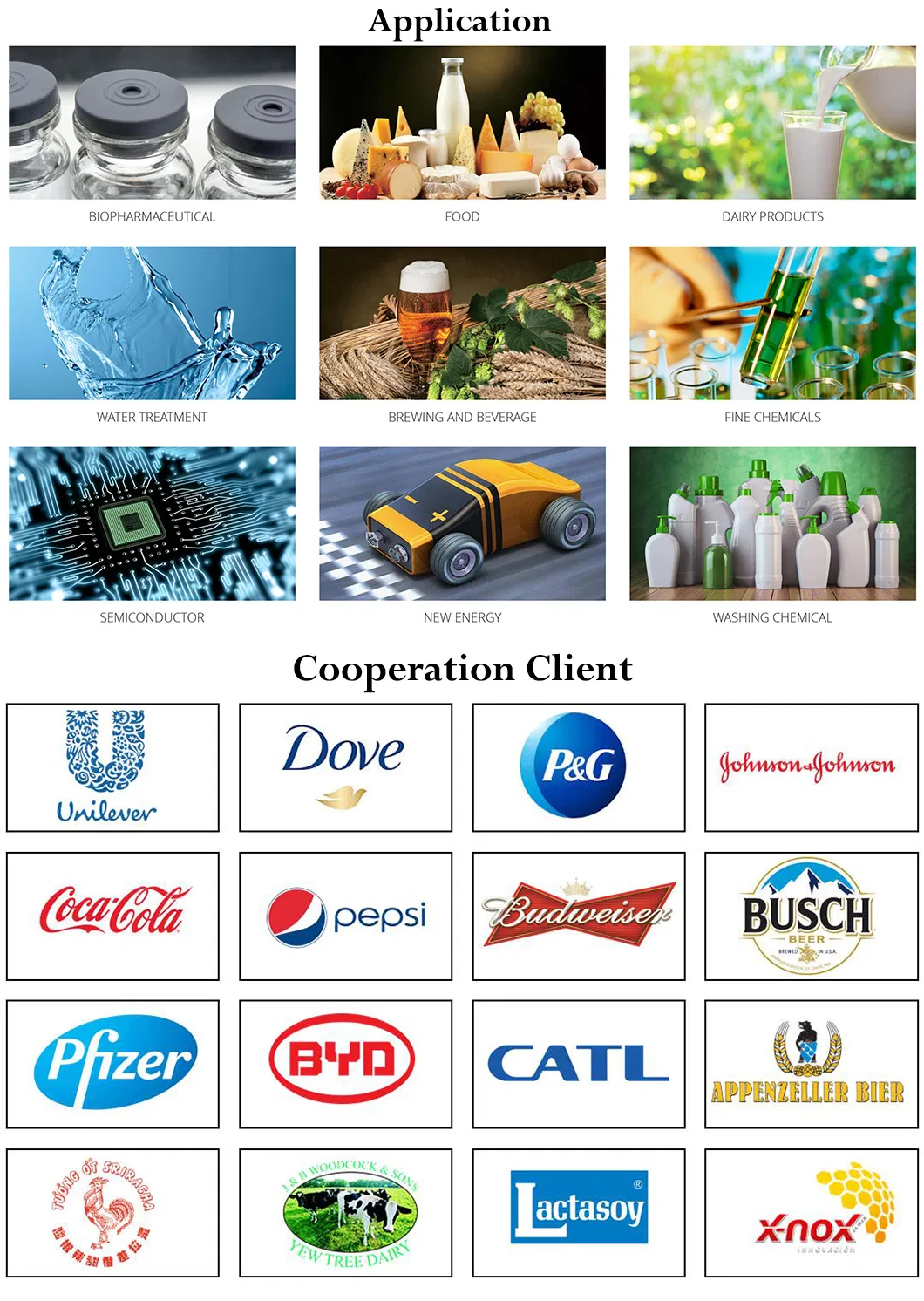 3A Certified Sanitary DIN 11851 Union for Food Beverage Pipeline