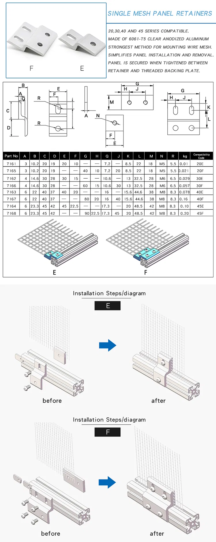 40f Single Mesh Panel Retainers for Aluminium Profile
