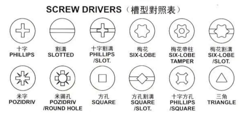 ANSI B18.2.1/31. M/3.2m/3.5m/3.6m/3.7m/ Ifi 541/149/Uni5737/BS 3006/7/8/9/1769 JIS B 1180n/4395/Jb 4322/ISO4015/40166/7411/7422/8676/DIN609/960/7964 Hex Bolts