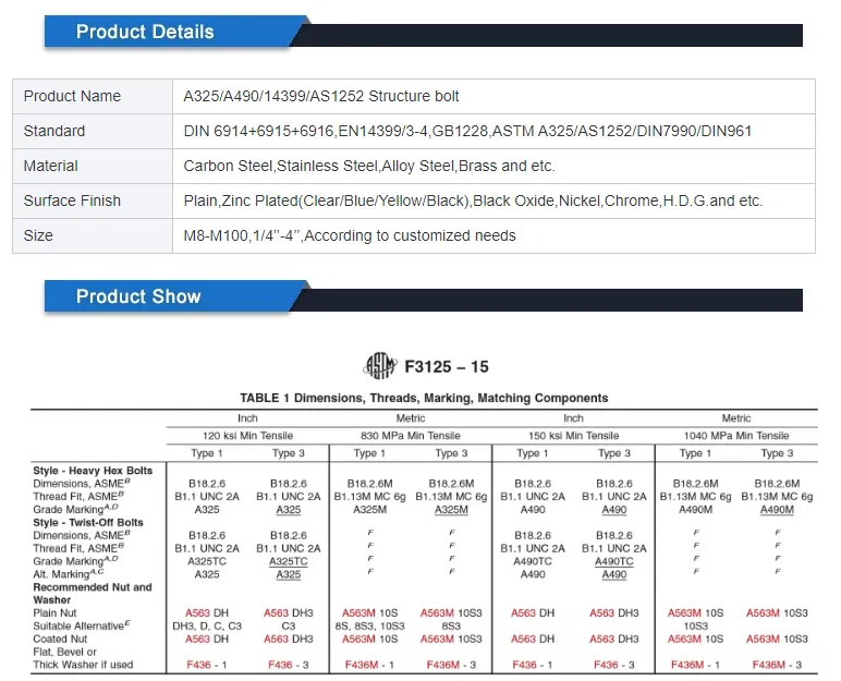 Black - Grade10.9 - M27 - as 1252 - Heavy Hexagon Head Bolt/Heavy Hex Bolt - Carbon Steel - 42CrMo/B7