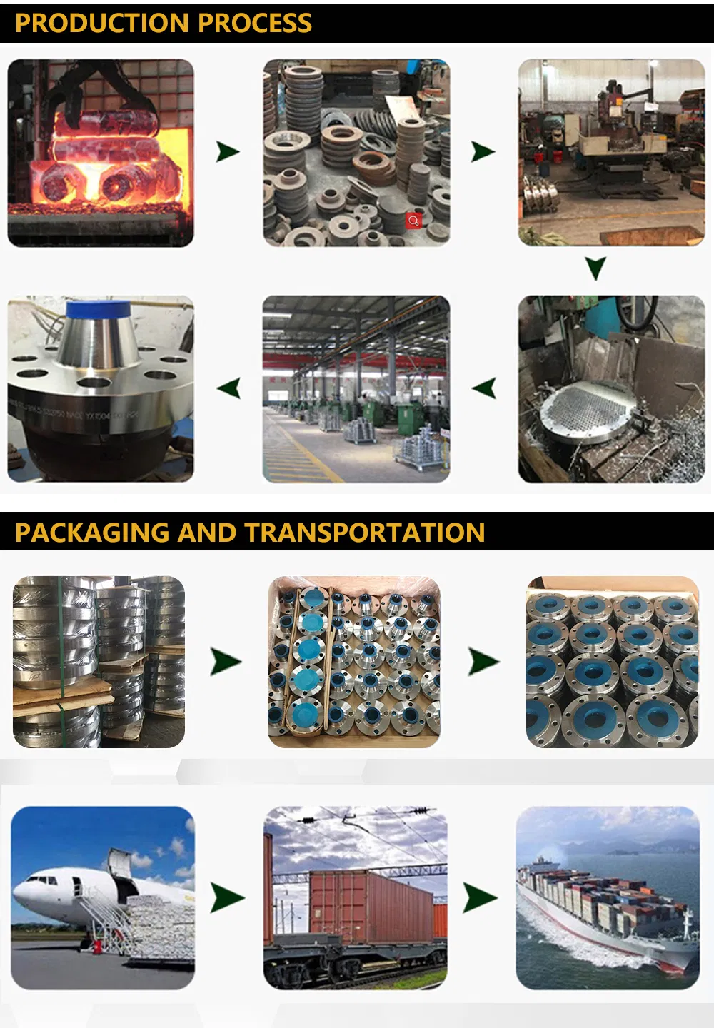 Black Mild Steel Blank Flange RF, DN150, Pn16 to BS4504