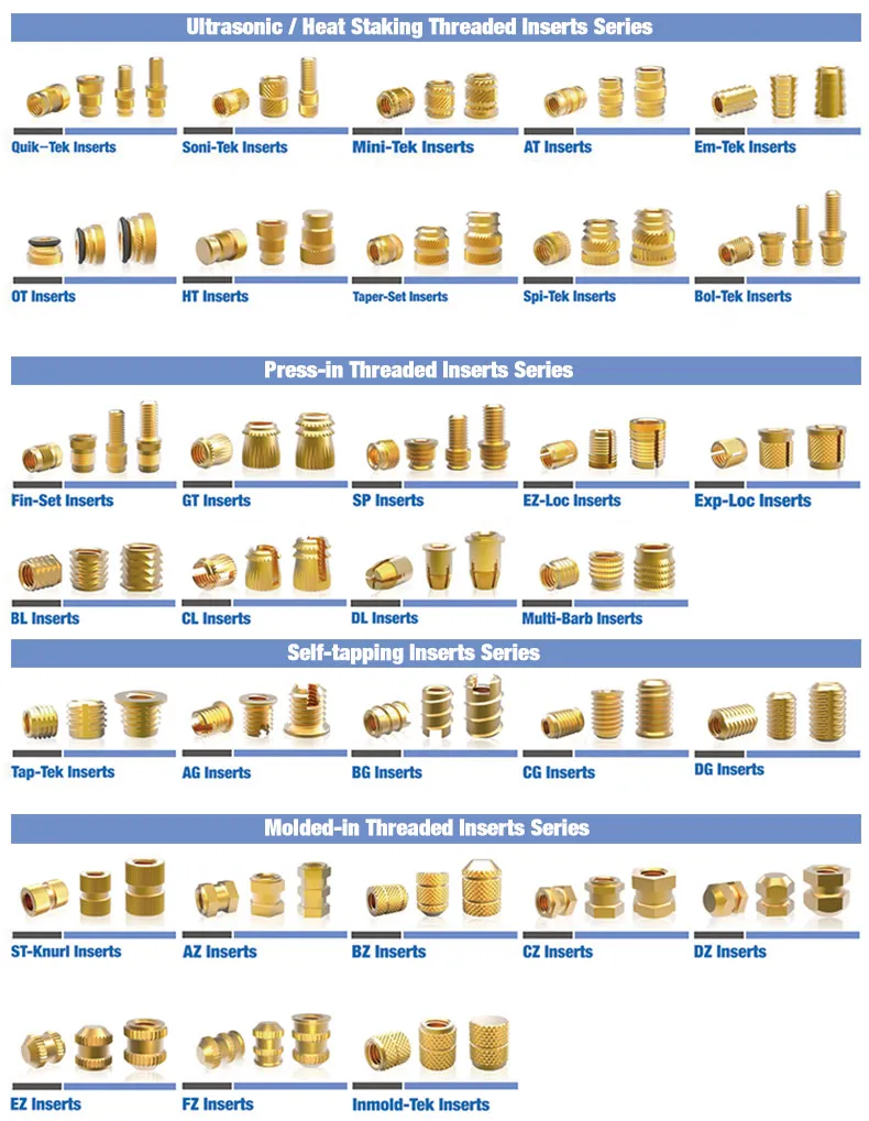Blind Threaded, Molded-in Threaded Inserts Iba, Ibb, IBC, Tri-Star MB Series Inserts