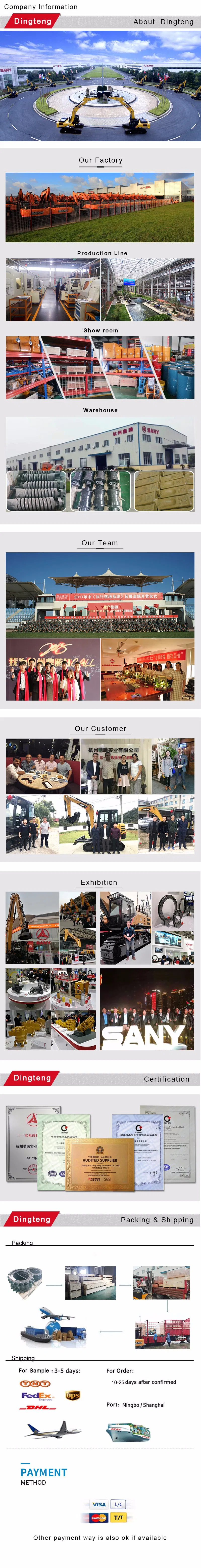 Bucket for Sany Excavator Parts Chinese Supplier