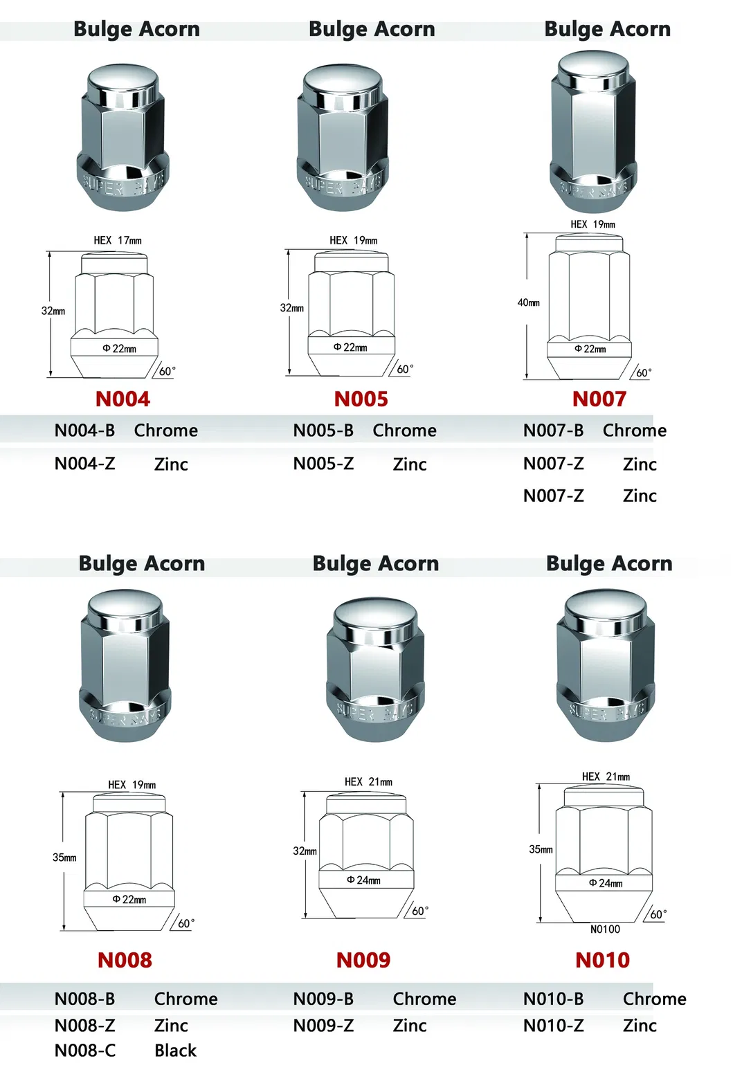 bulge acorn M12 lug nut set for car wheel