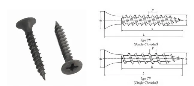China Drywall Screw Manufacturer Factory