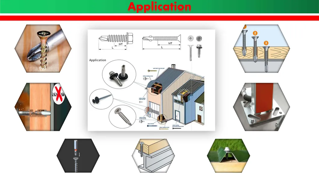 China Drywall Screw Manufacturer Factory