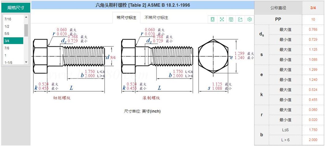 China Factory High Strength Hex Bolt Grade 8.8 10.9 12.9 Galvanized Fastener Screw Standard DIN931/ DIN933