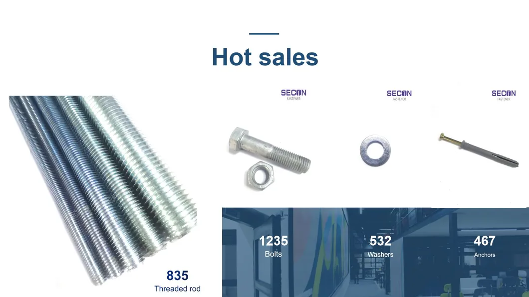 China Factroy Carriage Bolt with Mushroom Head and Square Neck, Half/Full/Unf/Unc Thread