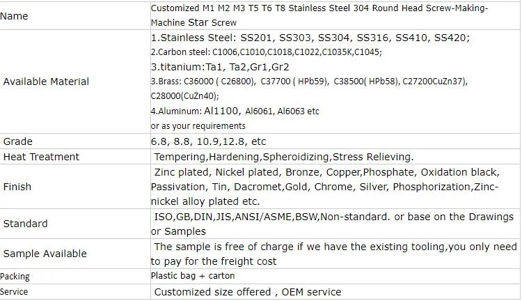 China Screw Manufacture Selling Pan Head Torx Head Screw Stainless Steel Button Head Machine Screws