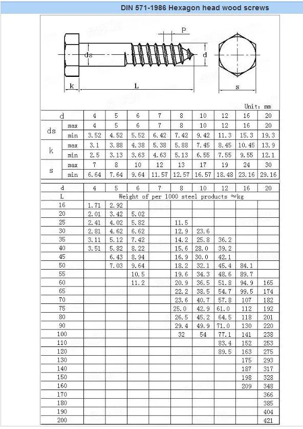 DIN 571 Hexagon Head Wood Screws