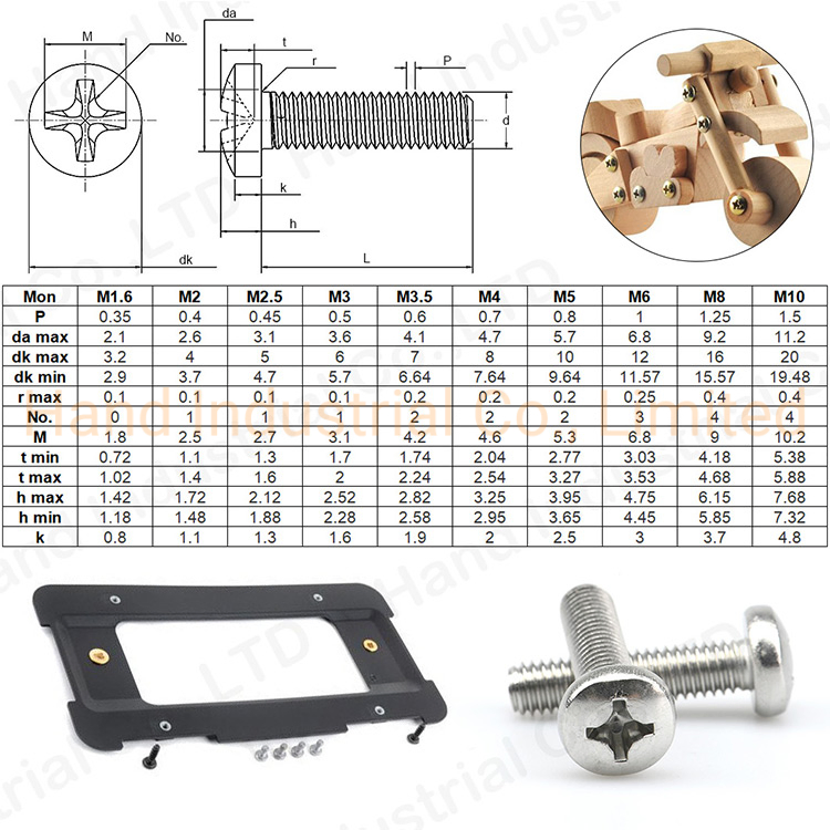 DIN 7985 Pan Head Cross Head Machine Screws
