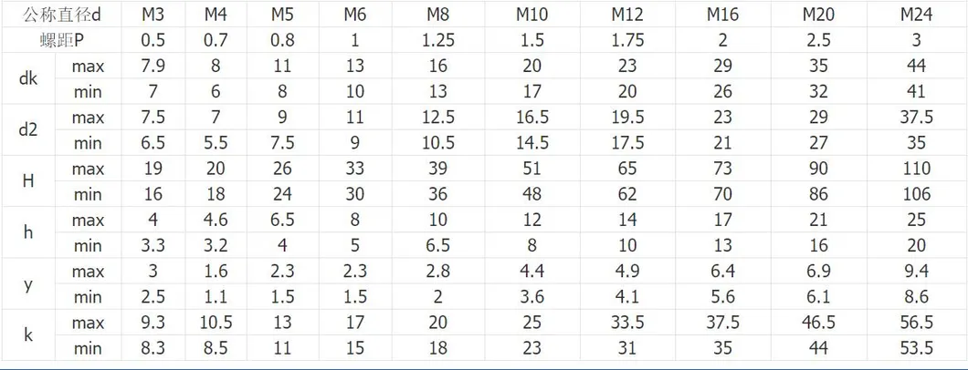 DIN316 /DIN318 Wing Screw Stainless Steel 316/Wing Bolt