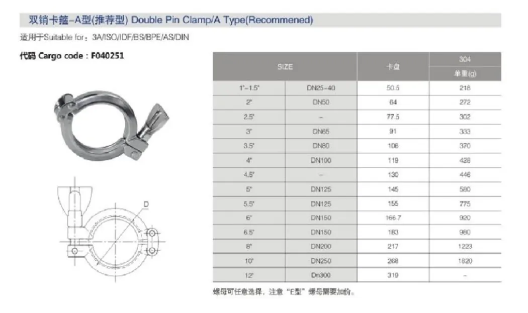 Double Pin Tri Clamp for Sanitary