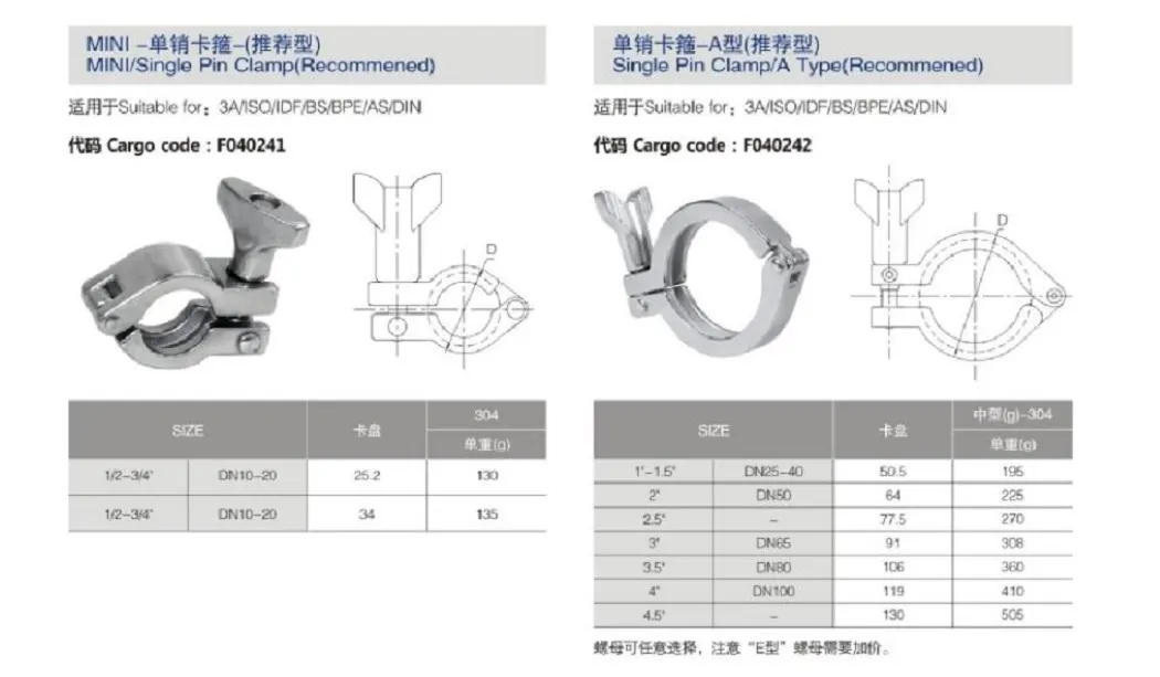 Double Pin Tri Clamp for Sanitary