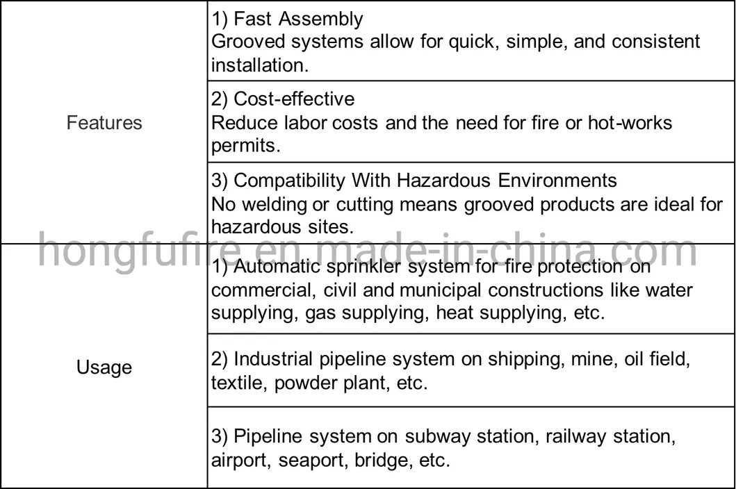 Ductile Iron Eccentric Reducer with Grooved End