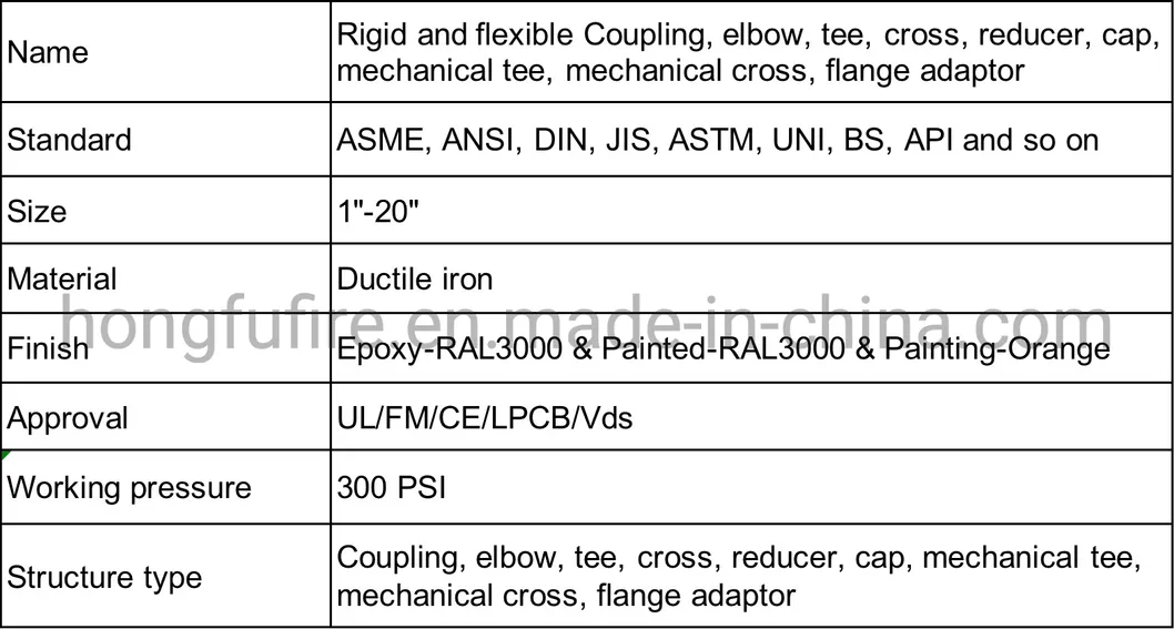 Ductile Iron Eccentric Reducer with Grooved End