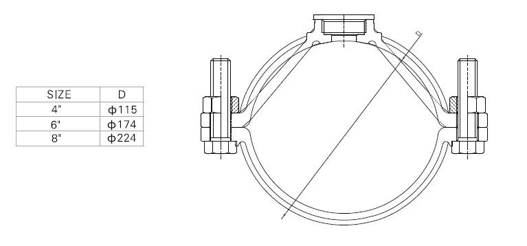 Economical Bronze Pipe Saddle Clamp Ferrule/Bronze Ferrule