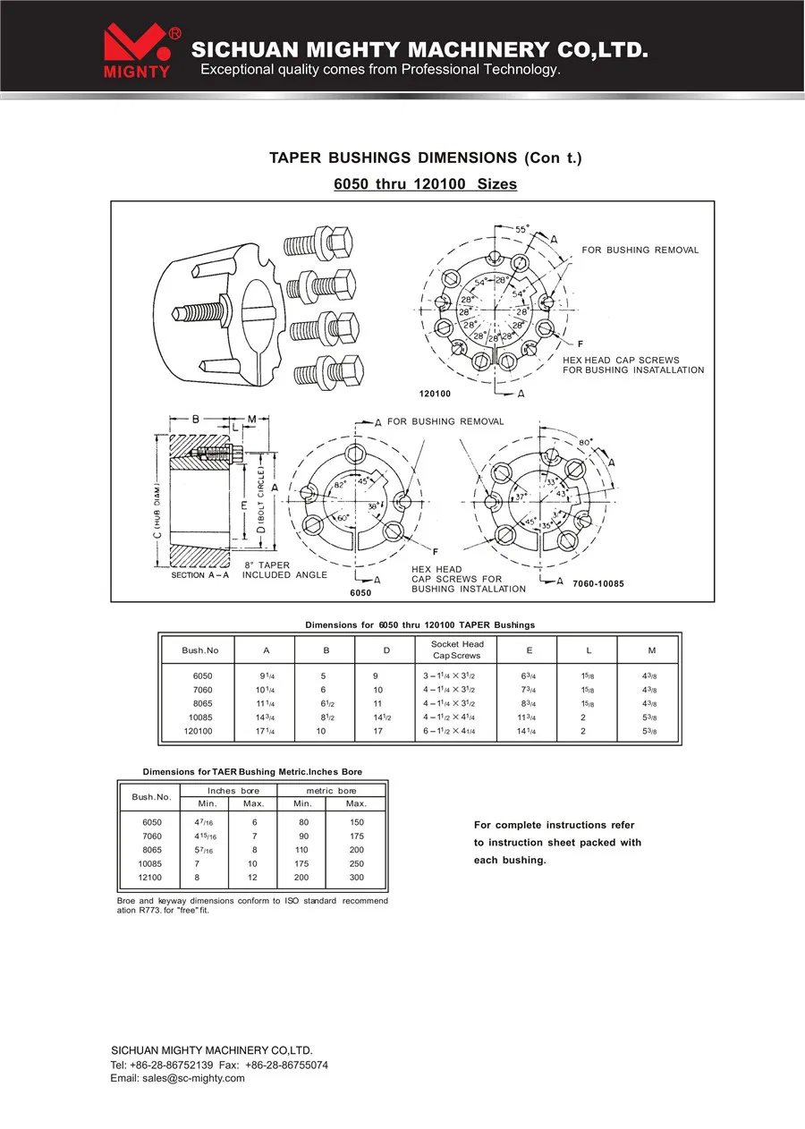 European Standard American Standard Cast Iron Gg25 Taper Lock Bush Taper Bushing Taper Sleeve