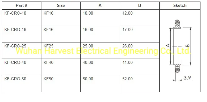 Factory Direct Sale Kf10 Kf16 Kf25 Kf40 Kf50 Kf Aluminum Center Ring with O-Ring Used for Semi-Conductor Industry
