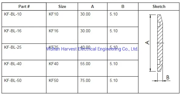 Factory Direct Sale Vacuum Flange Stainless Steel Flange Kf16 Blind Flanges Used for Semiconductor