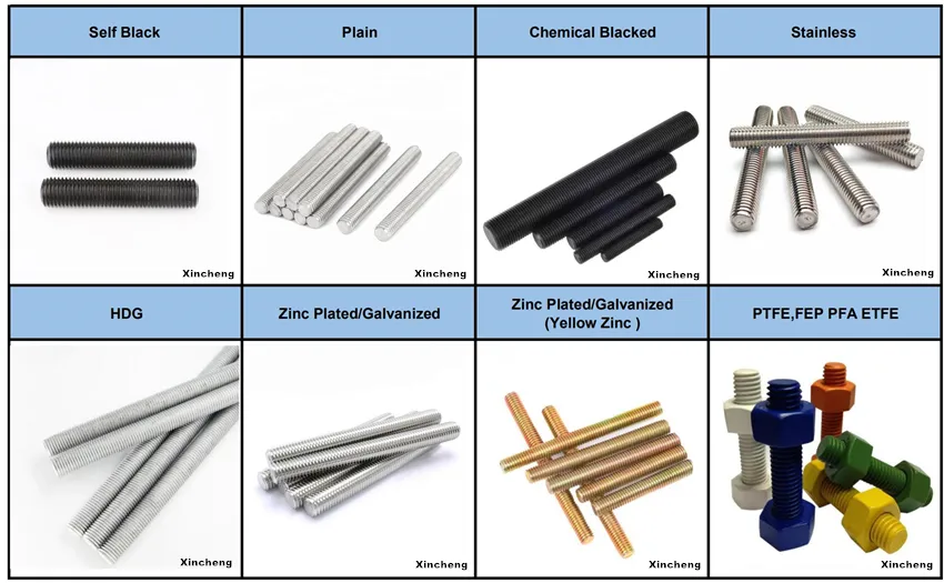 Fastener Product High Tensile Hex Stud Bolts A193 B7 Threaded Rod and Heavy Hex Nuts A194 2h Diameter 1/2" to 4"