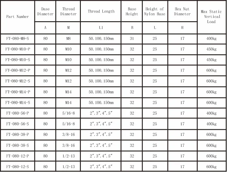 Fixed Adjustable Foot Series S80 for Conveyor Roller