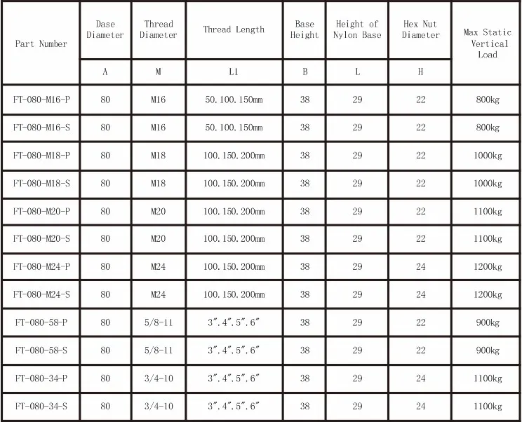 Fixed Adjustable Foot Series S80h Foot Cup Conveyor Components