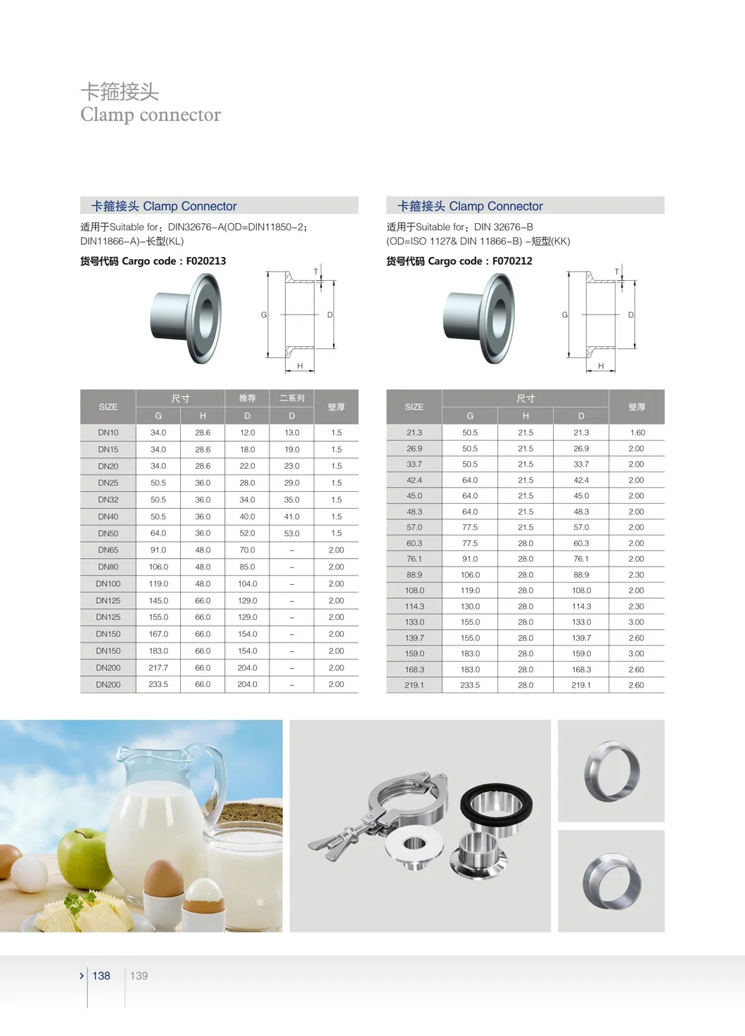 Food Grade 3A ASME Bpe Weld Tri-Clamp Ferrule