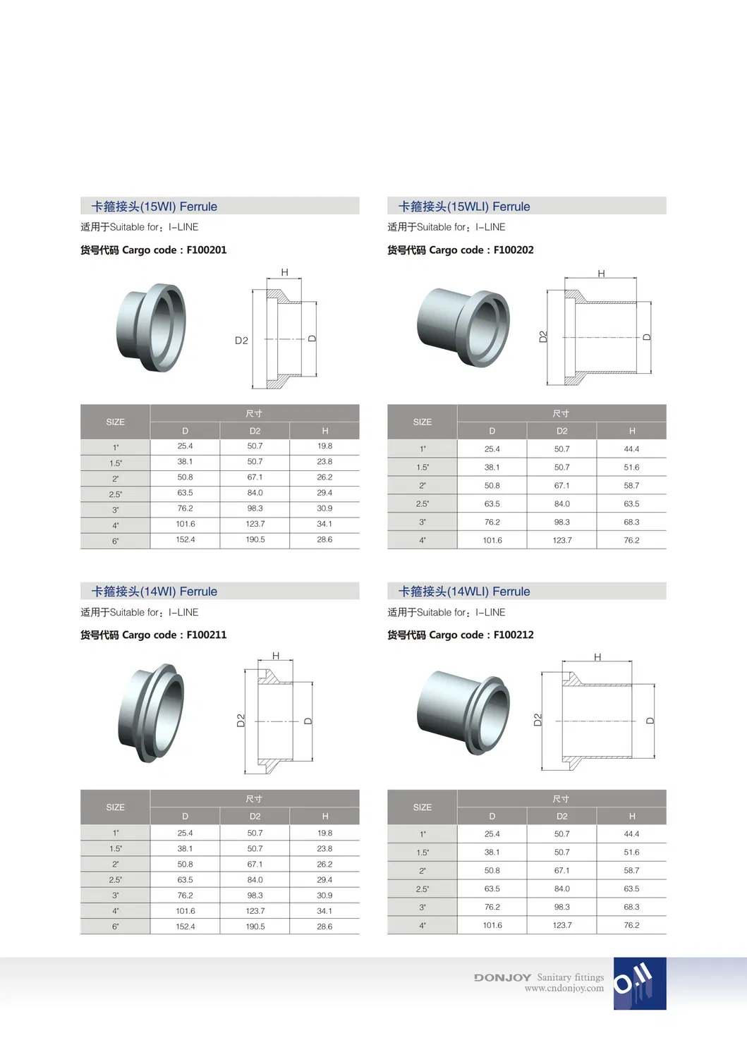Food Grade 3A ASME Bpe Weld Tri-Clamp Ferrule