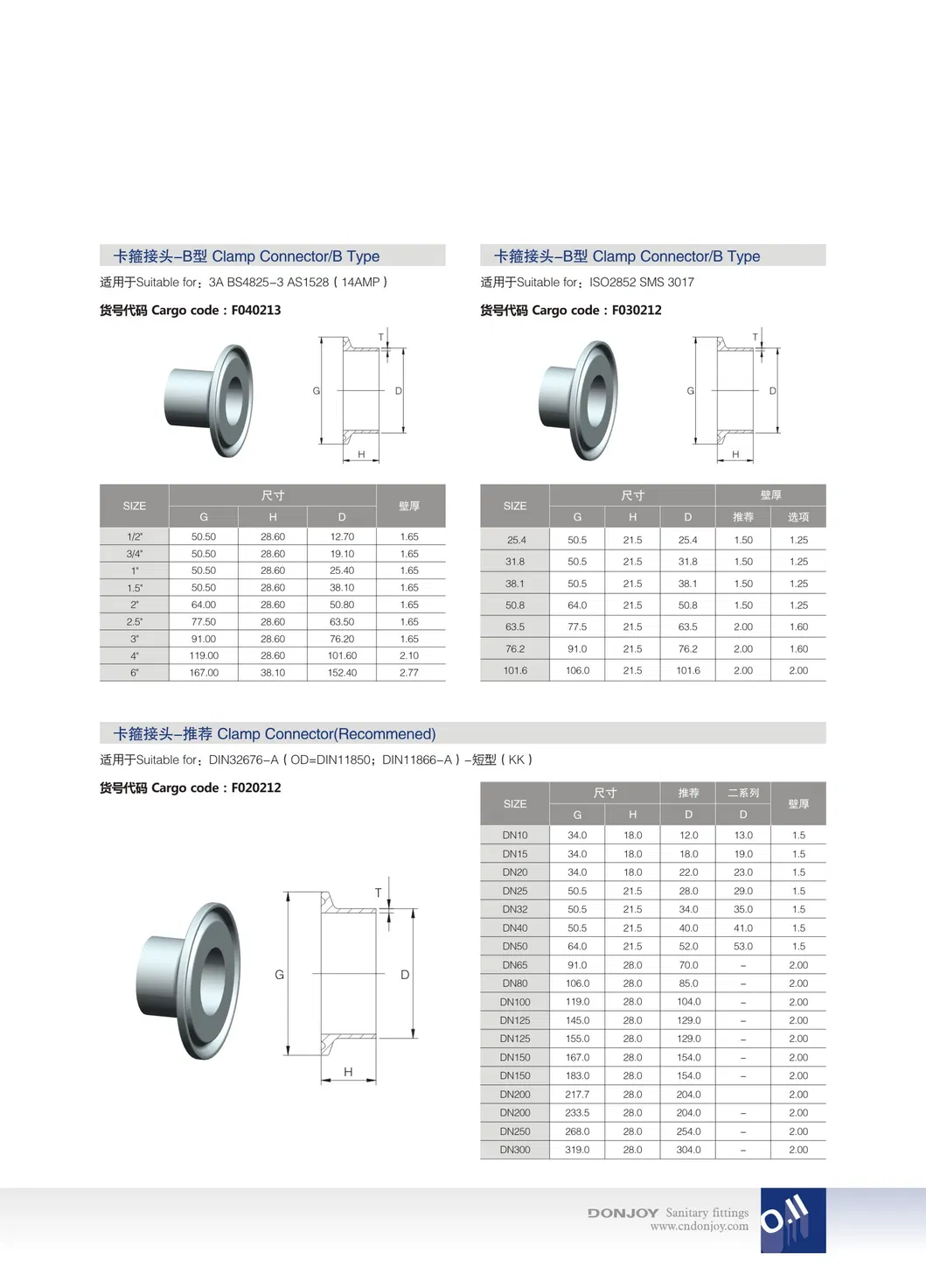 Food Grade 3A ASME Bpe Weld Tri-Clamp Ferrule