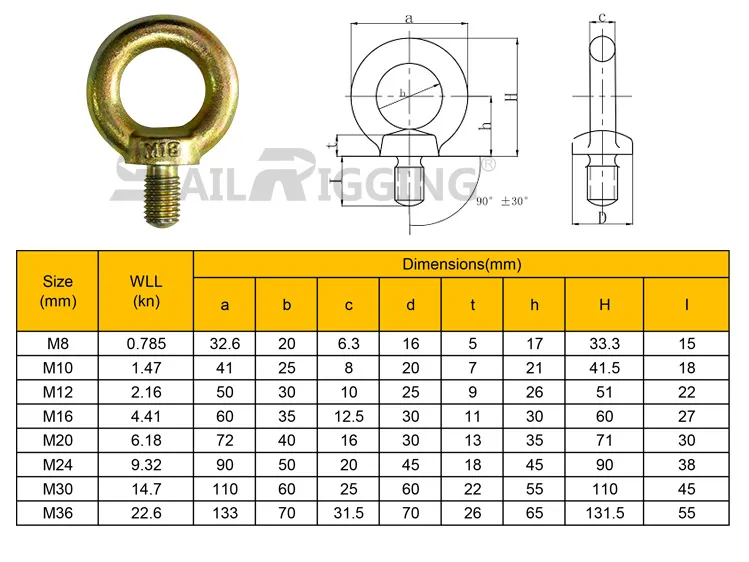 Galvanized Carbon Steel JIS B1168 Drop Forged Eye Bolt