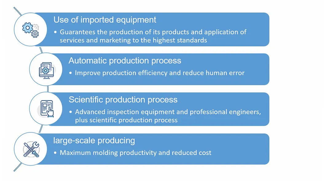 Hex Socket Set Screw DIN913/DIN914/DIN915/DIN916-45h Set Screws Alloy Steel Black Socket Set Stud Flat Point Cup Point
