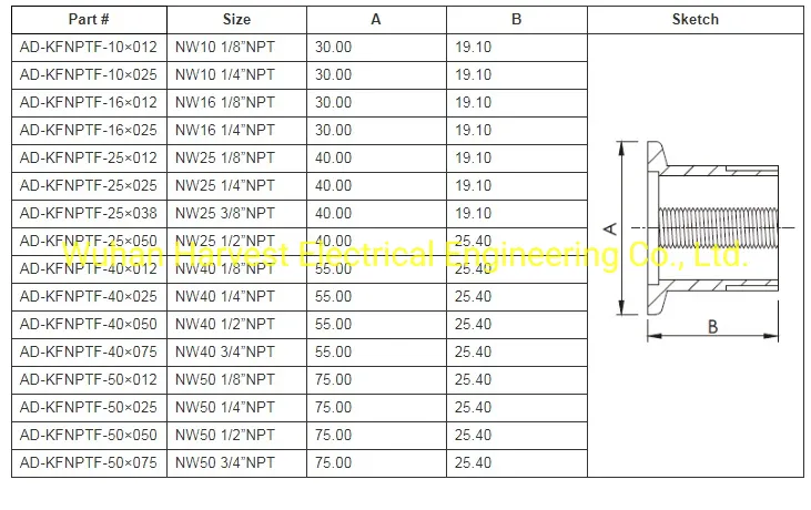 High Quality Kf16-1/8" Kf16-1/4" Kf16-3/8" Kf16-1/2" Kf16-3/4"Kf Flanges to NPT Adaptors Stainless Steel Adaptors in Vacuum Industry