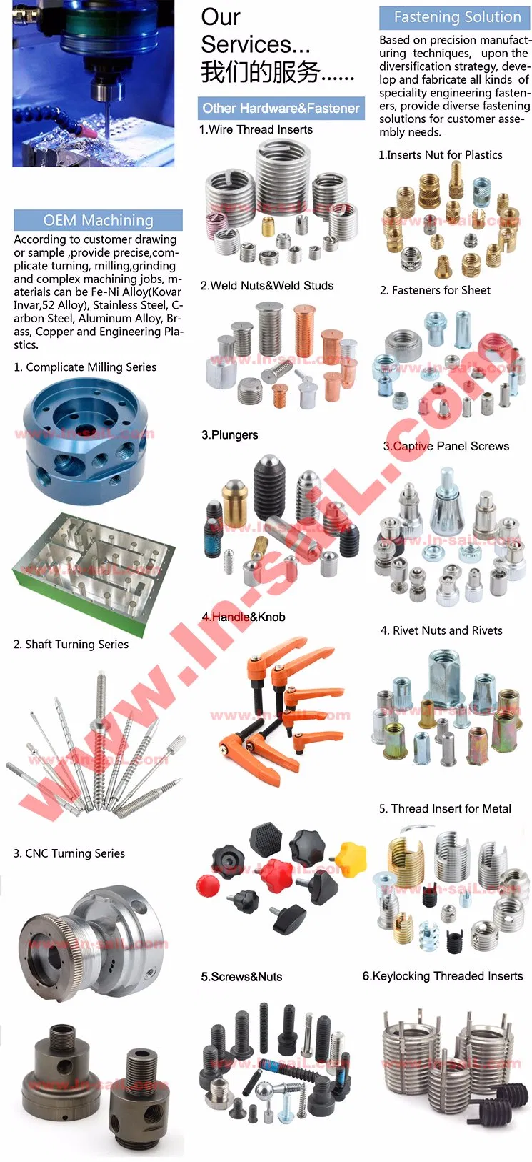 Ibb, IBC, Iblc, Itb, Itc, Stkb, Stkc, Molded-in Threaded Inserts