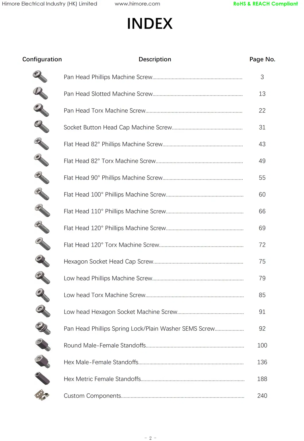 Made in China High Quality Custom Hardware Pan Head Screw DIN 7985