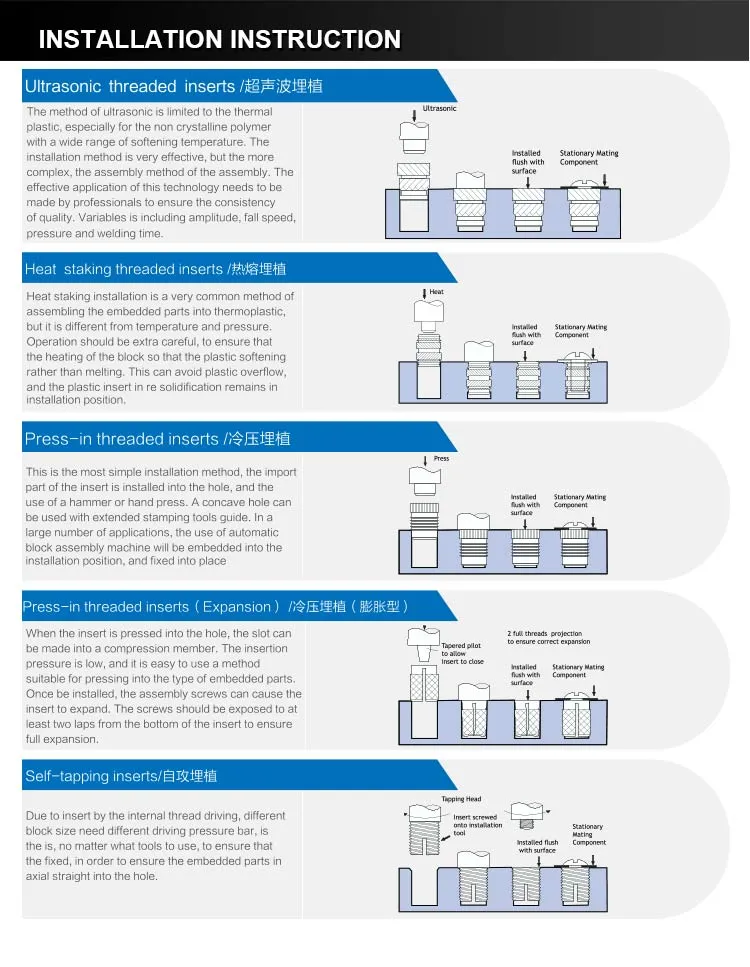 Miniature Zerts in a Miniature Design Type Mnzh