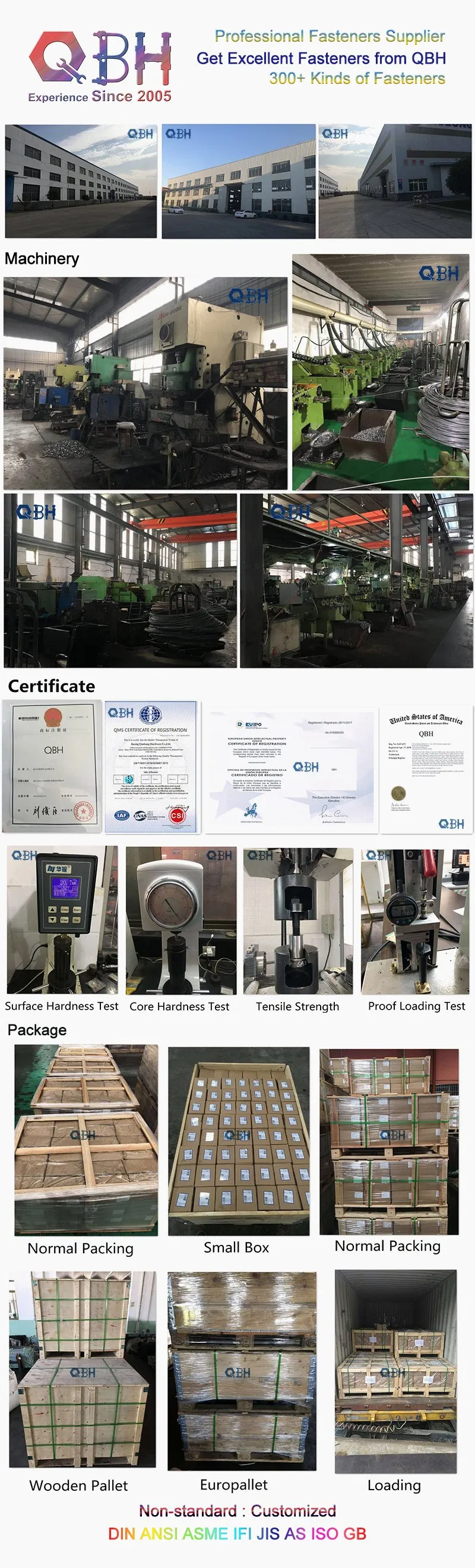 Qbh Customized Standard Carbon Stainless Steel HDG Yzp Zp Black Plain Dacromet Geomet External-Tooth Lock Locked Locking Washer Hex K Nut K-Nut Keps Locknut