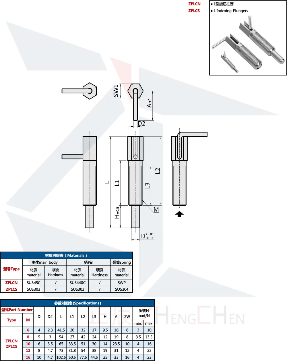 Ring Pull Nut Spring Retracted Pin Indexing Mini Index Plunger Stainless Steel